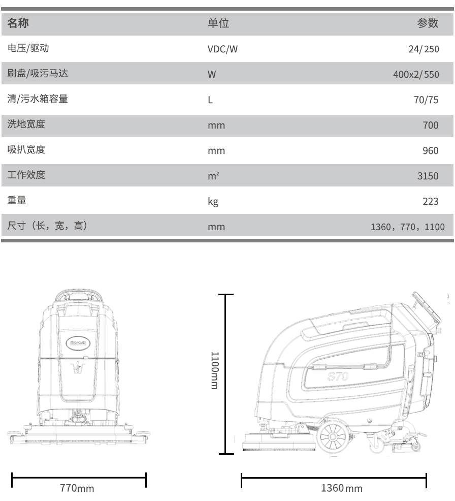 S70高美智慧型洗地机|手推式双刷洗地机(图23)