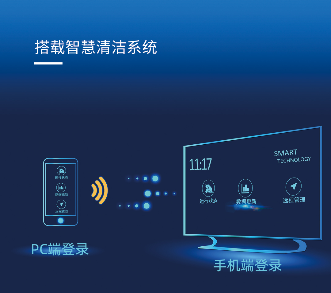 S56高美智慧型洗地机|手推式洗地机(图11)