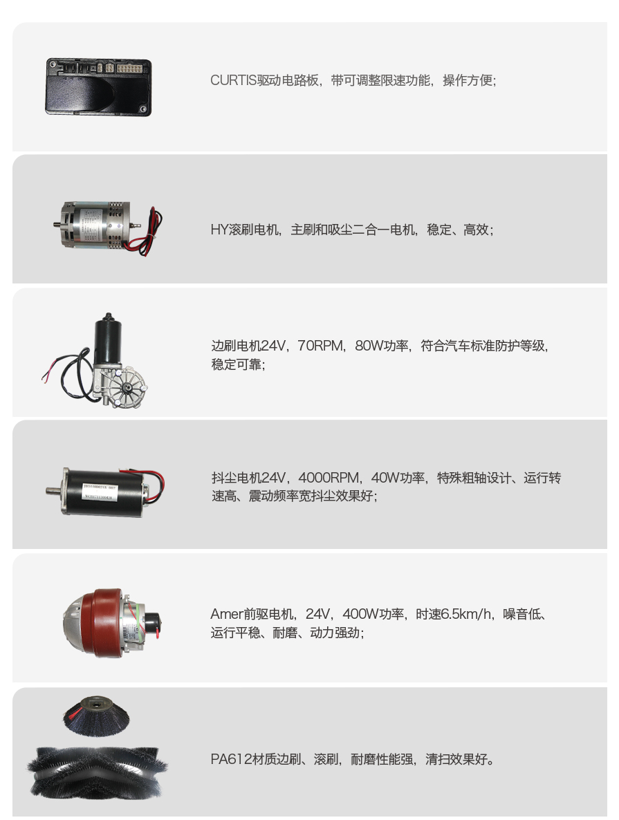 S1200高美智慧型扫地车|小型驾驶式扫地车(图10)