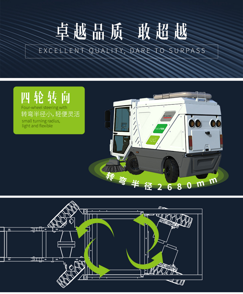 CCV1500高美新能源智慧环卫电动扫地车(图4)