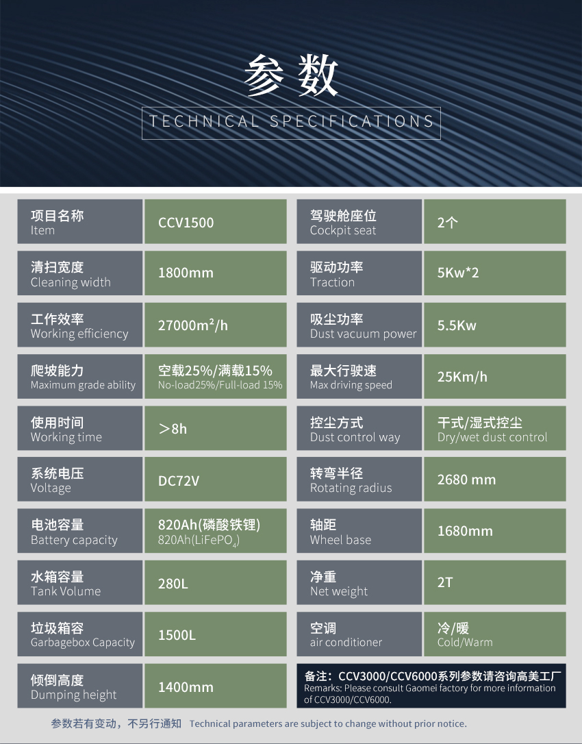 CCV1500高美新能源智慧环卫电动扫地车(图6)
