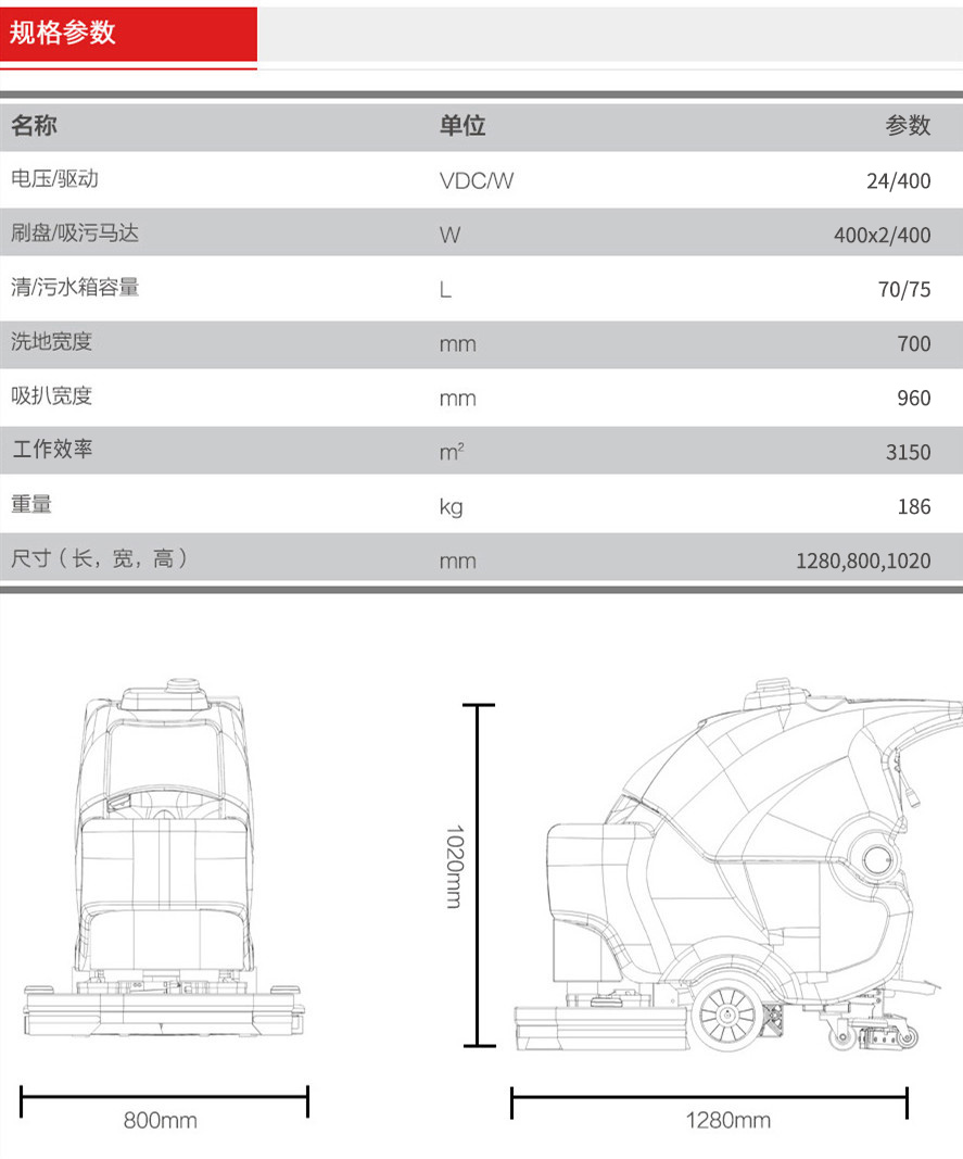 GM70BT高美手推双刷洗地机|全自动洗地机(图5)