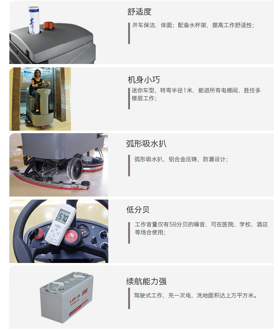 GM-MINI高美迷你洗地车|迷你驾驶洗地机(图4)