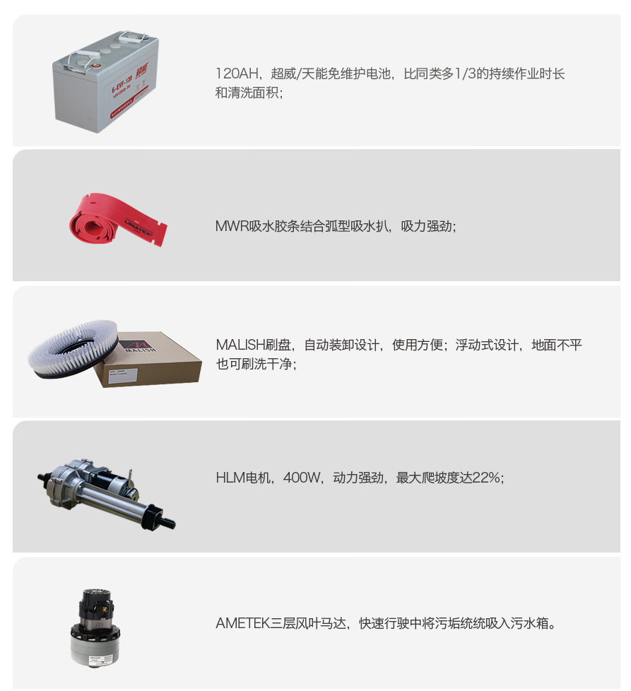 GM-AC高美爱卡洗地车|小驾驶式洗地机(图9)
