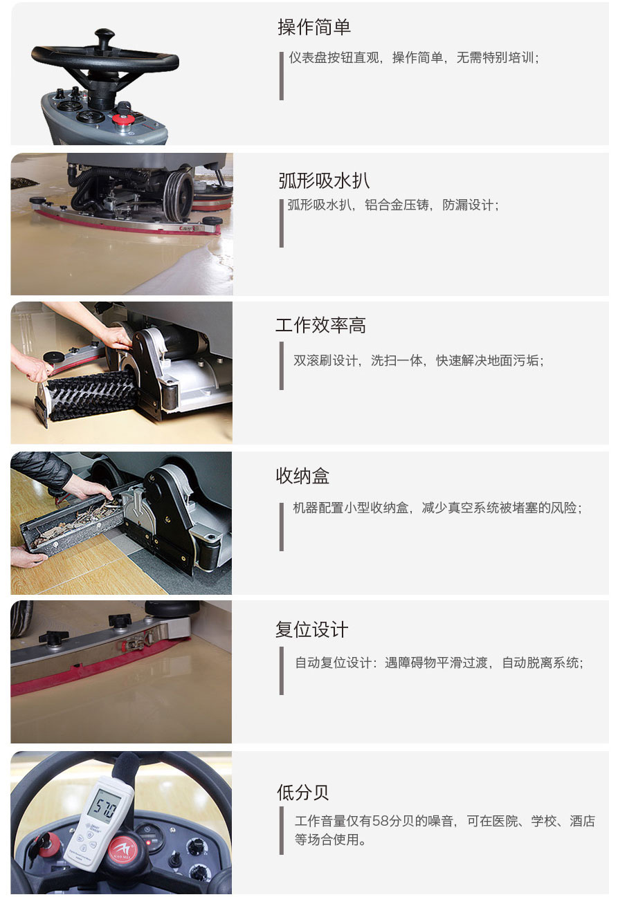GM-RMINI高美驾驶洗扫一体机|扫洗一体机(图4)