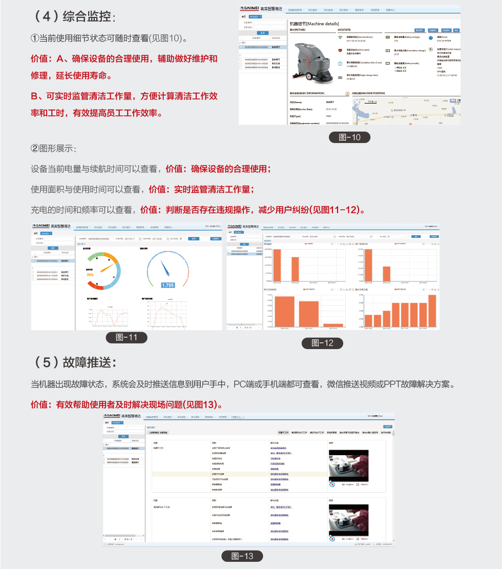 高美智慧清洁管理系统(图8)