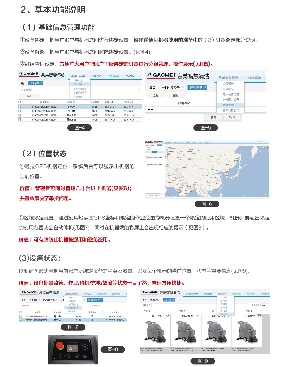 高美智慧清洁管理系统(图7)