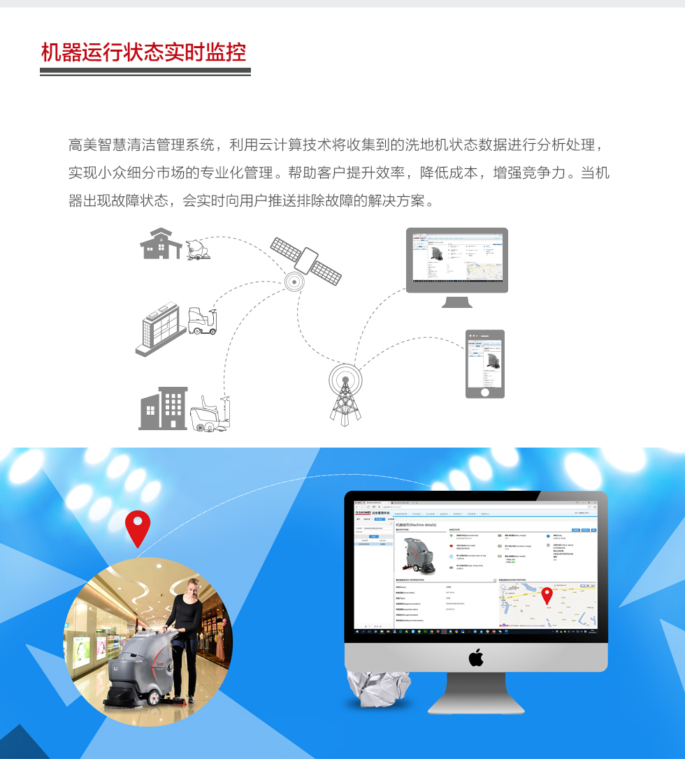 高美智慧清洁管理系统(图4)