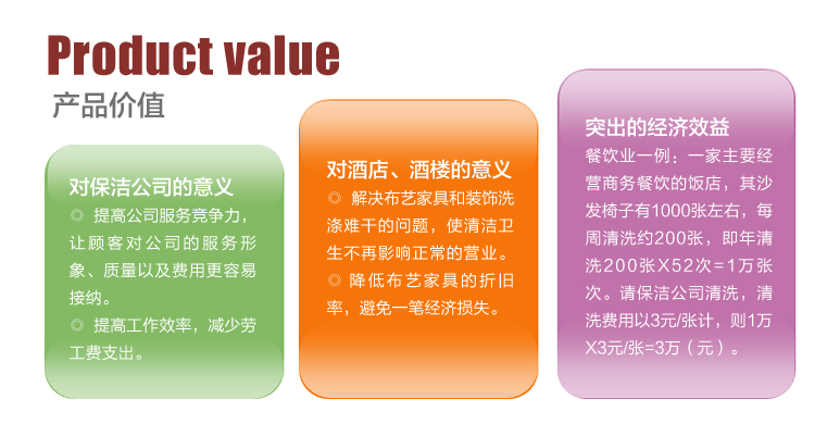 高美沙发清洗机GMS-3(图3)